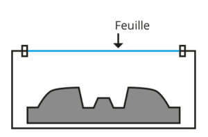 thermoformage étape 1