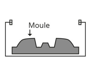 thermoformage étape 0