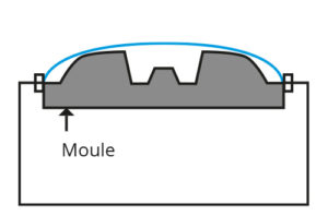 thermoformage étape 3