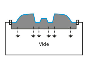 thermoformage étape 4