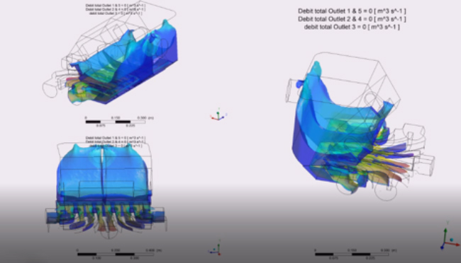 mécanique des fluides simulation